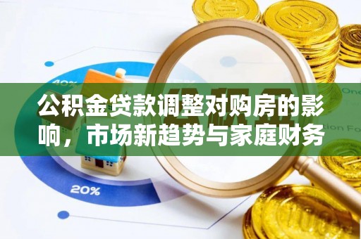 木里公积金贷款调整对购房的影响，市场新趋势与家庭财务规划