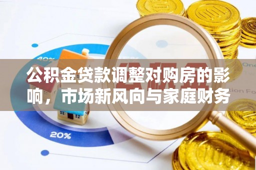 木里公积金贷款调整对购房的影响，市场新风向与家庭财务规划